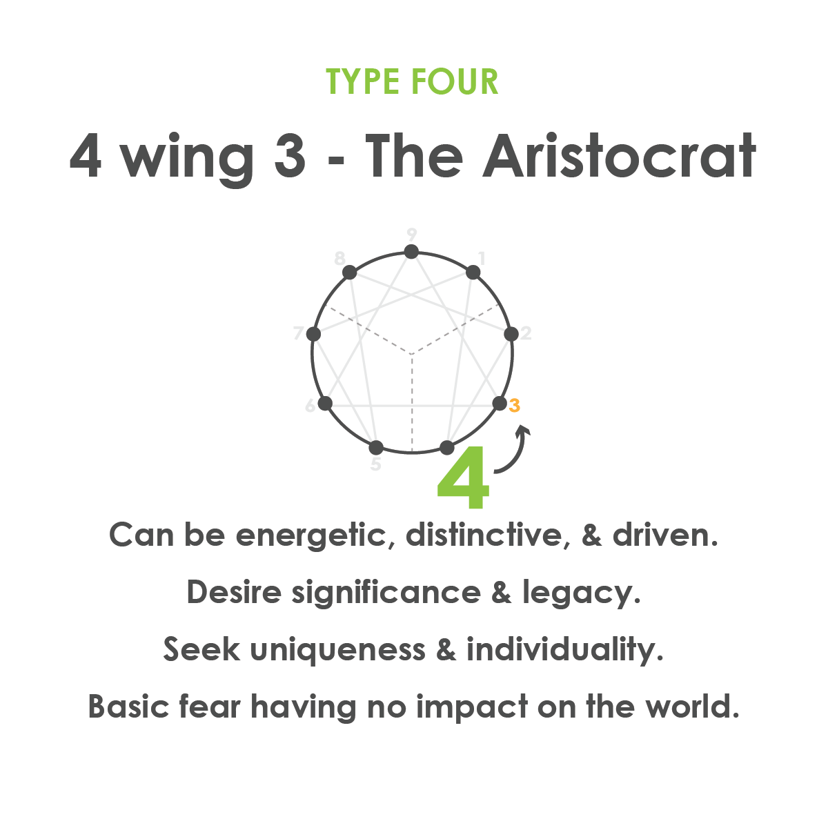 enneagram-four-wing-three.png